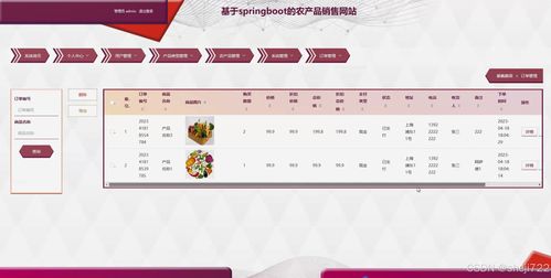 Java農產品銷售網站畢業設計 開題報告、源碼、論文與網站設計全解析